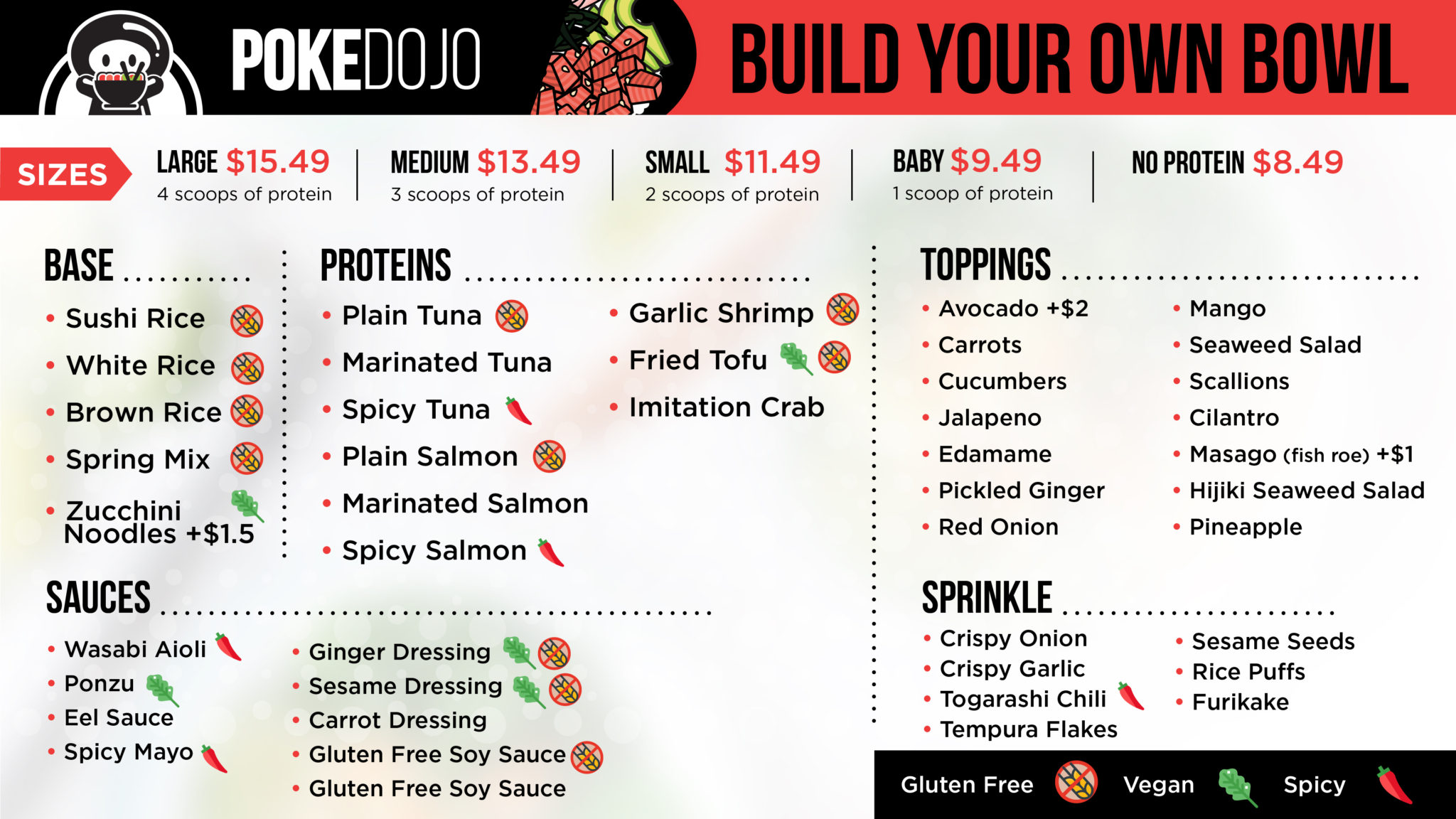 go fish poke menu go fish poke menu